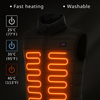 Ultimate Heated Comfort Jacket™